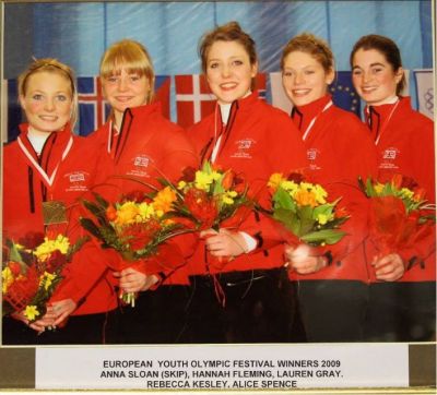 European Youth Olympic Festival Winners 2009